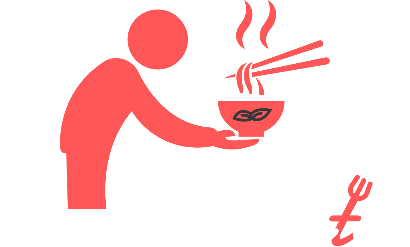 Eoseosavorybites